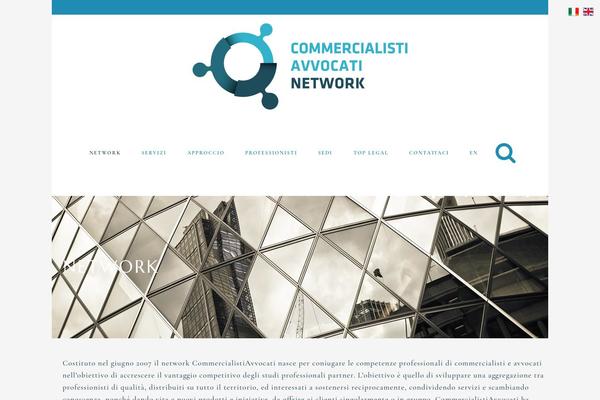 Site using Flag Icons plugin
