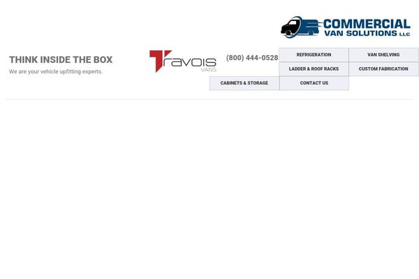 Site using Simple Security Firewall plugin