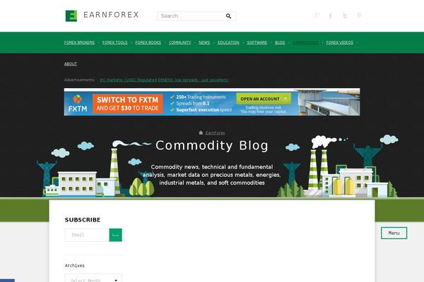 Site using WP to Twitter plugin