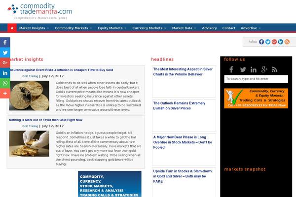 Site using FitVids for WordPress plugin