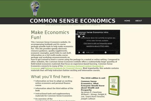 Site using TT Post Viewer plugin
