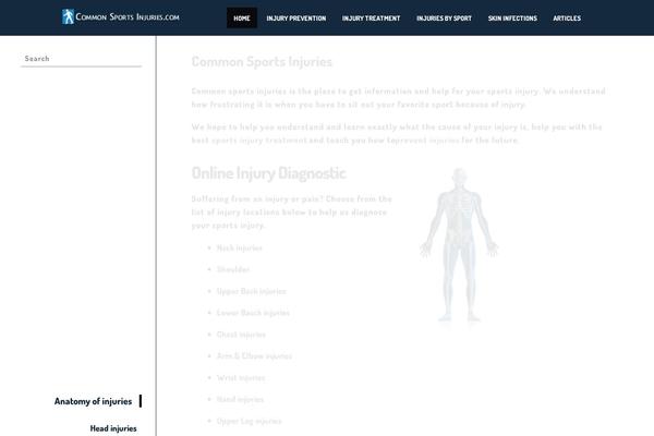 commonsportsinjuries.com site used Copywriter
