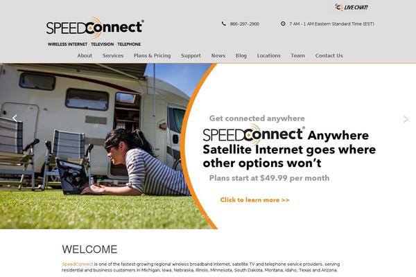 commspeed.net site used Happy-thoughts