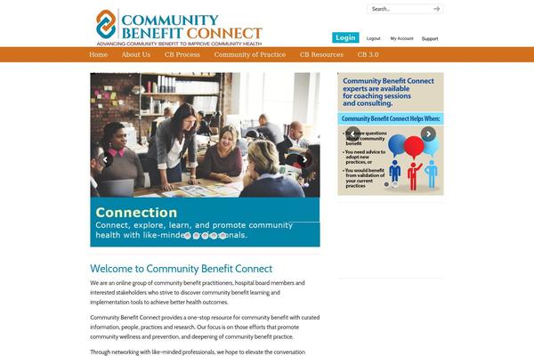 Site using Membermouse plugin