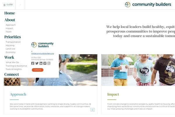 Site using Responsive Image Maps plugin