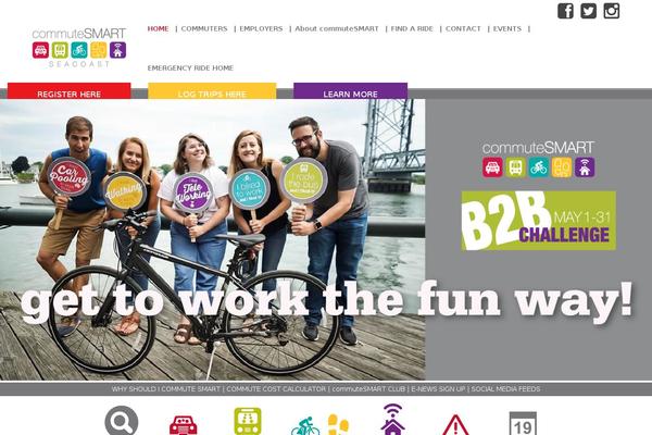 Site using Responsive Social Sharing Icons plugin