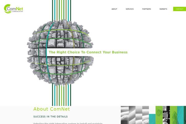 Site using WP-SpamShield Anti-Spam plugin