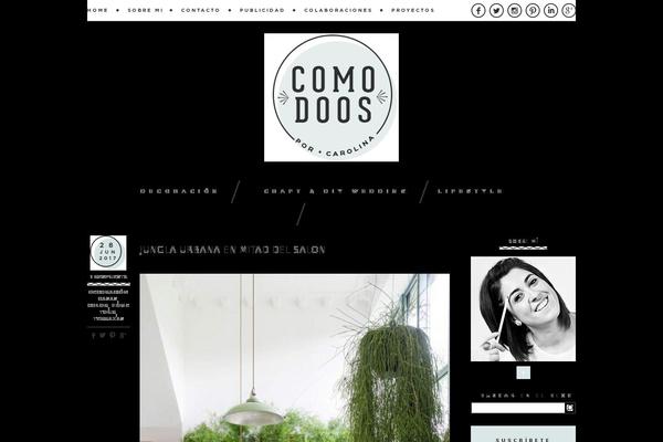 Site using WPFront Scroll Top plugin