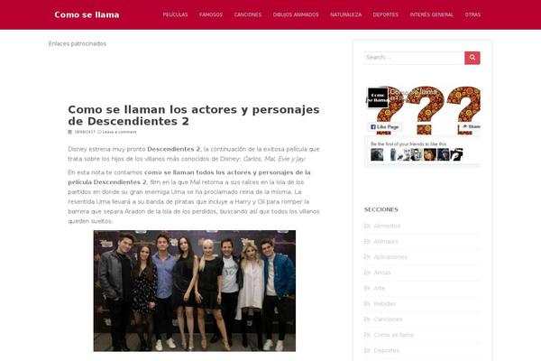 Site using Related Posts by Zemanta plugin