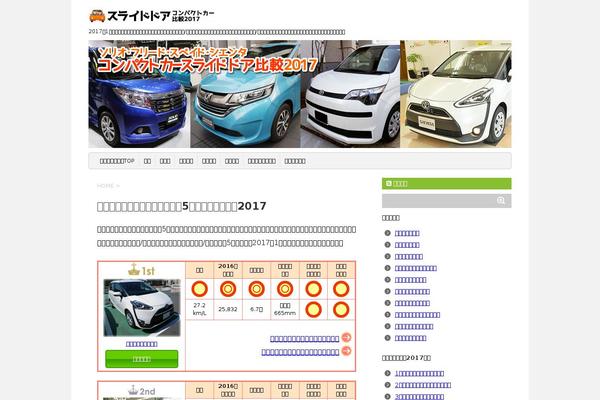 Affinger_20151021 WordPress theme, websites list used Affinger_20151021 theme Affinger_20151021 theme websites examples