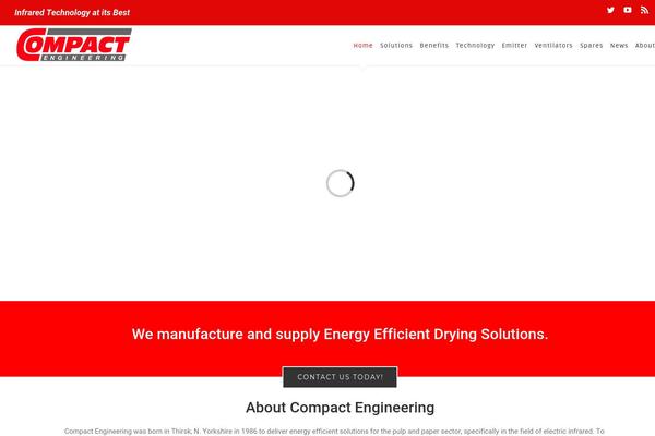 Site using Google AJAX Translation plugin