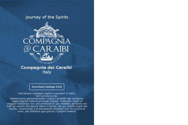 Site using Anti-spam plugin