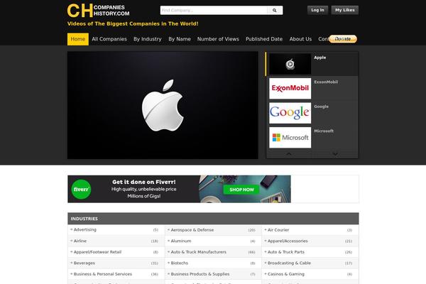 Site using Wp-staging plugin