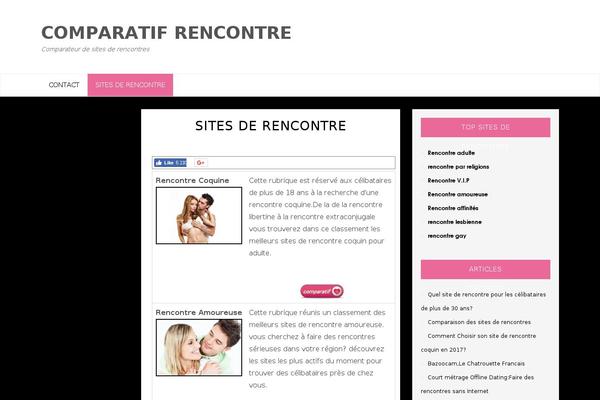 Volcano theme site design template sample