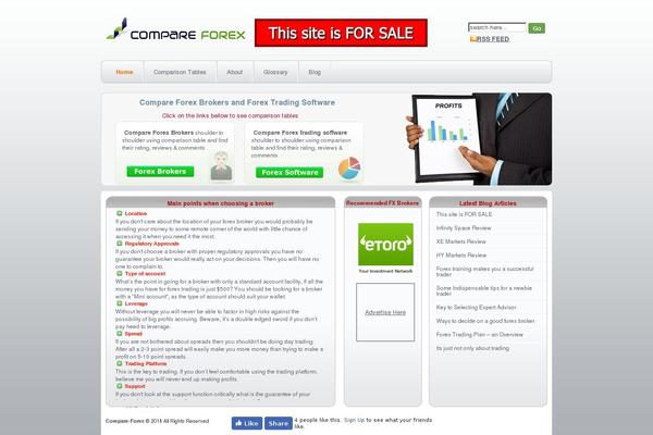 Wpremix theme site design template sample