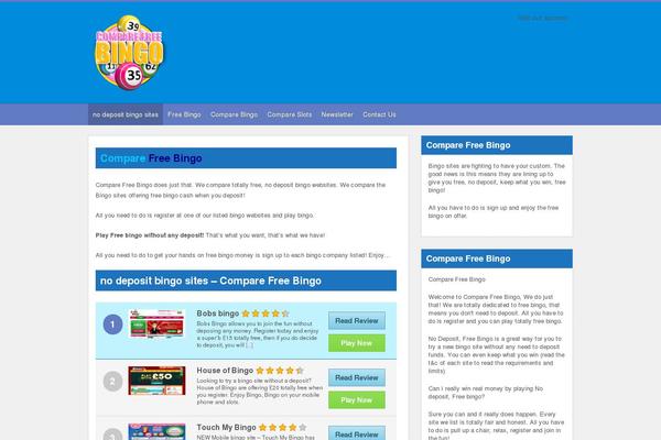 Site using Flytonic-cta plugin