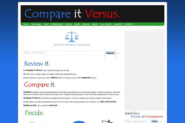 Site using Dilemma plugin