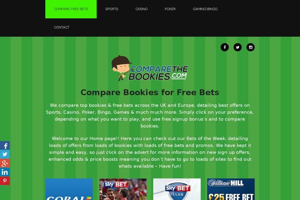 comparethebookies.com site used Compare-the-bookies