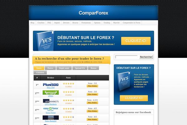 Proreview theme site design template sample