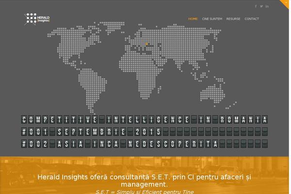 Site using Revslider-2 plugin