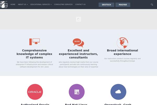 componentsoft.eu site used Bord