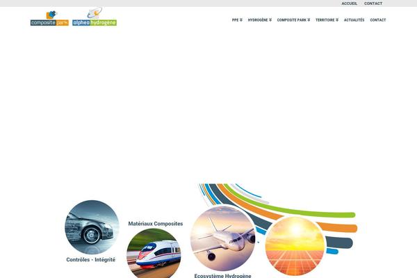 Site using Cool Timeline plugin