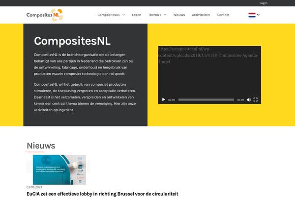 Site using Agni-fortun-plugin plugin