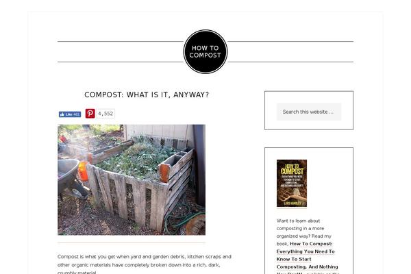 Twenty Sixteen theme site design template sample