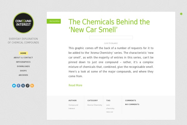 compoundchem.com site used Yolox