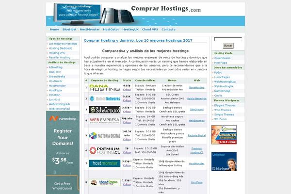 comprarhostings.com site used Comprarhostingss