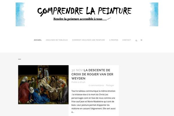 Site using Mention comment's Authors by Wabeo plugin