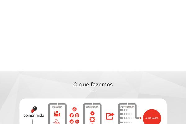 Site using Video-ads plugin