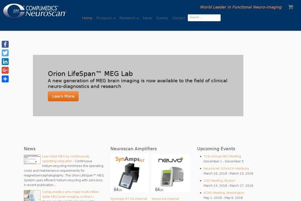 Site using Swiftype Search plugin