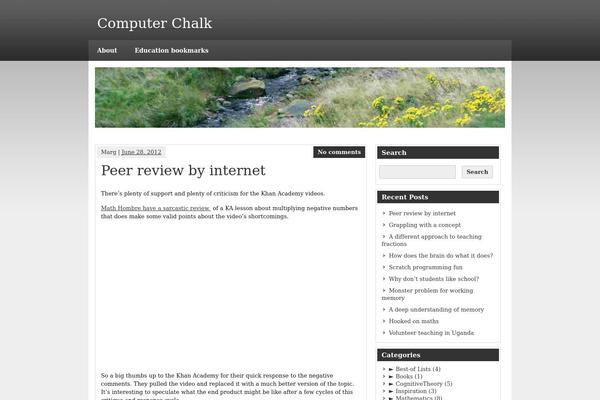 computerchalk.com site used zeeSynergie