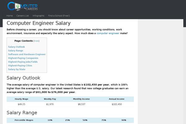 Site using Tablepress-premium plugin