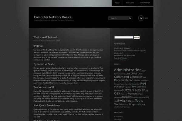 computernetworkbasics.com site used Piano Black