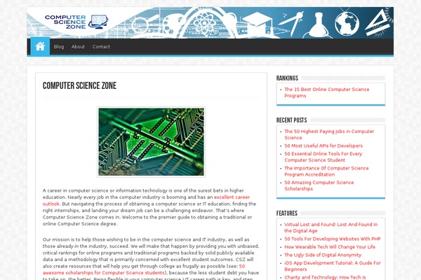 Site using Turbo-widgets plugin