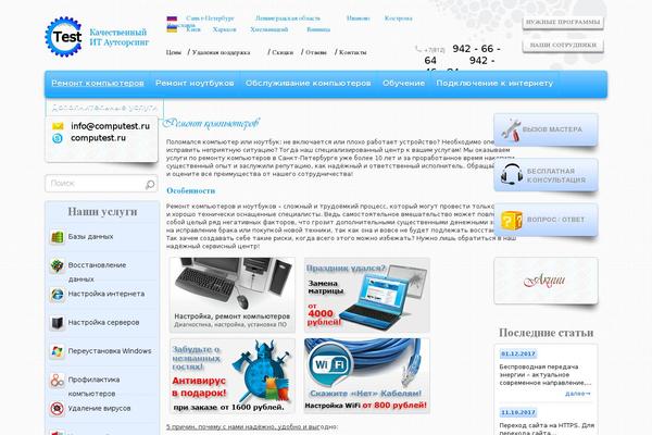 Site using FAQs Manager plugin