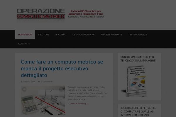 Site using WP Shortcode by MyThemeShop plugin