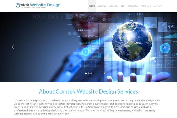 Site using Animate It! plugin