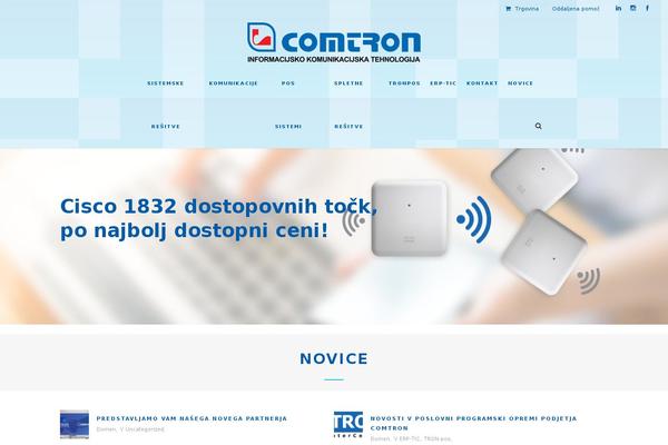 Site using Breadcrumb plugin