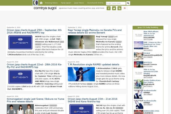comtrya.com site used Comtrya