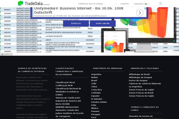 Shapely theme site design template sample