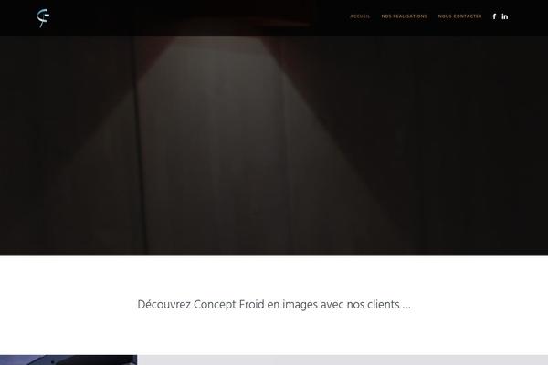 Site using Simplest Gallery Plugin plugin