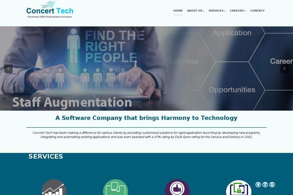 Site using Testimonials Slider plugin