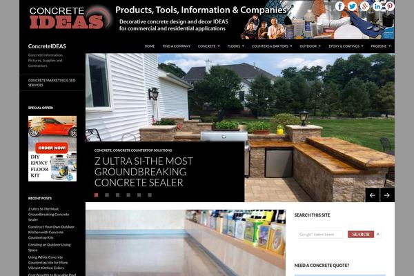 Site using Business-directory-categories plugin