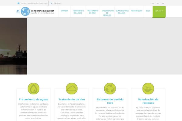 Site using Convertkit plugin