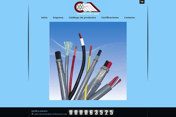 Site using Featured Content Gallery plugin