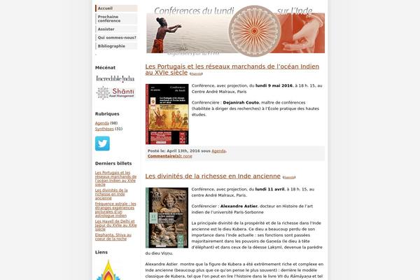 wp-magapress-2007 theme websites examples