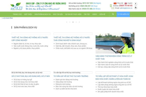 Site using Multiple Gallery on Post plugin